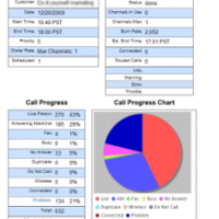 Web Based Voice Broadcasting