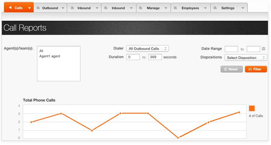 Call Reports