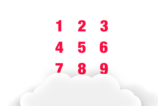 Predictive Dialer